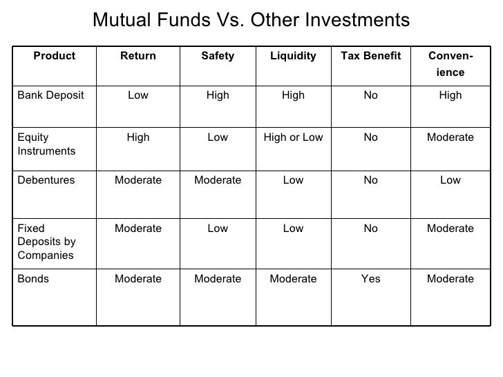 What is better stock options or stock warrants