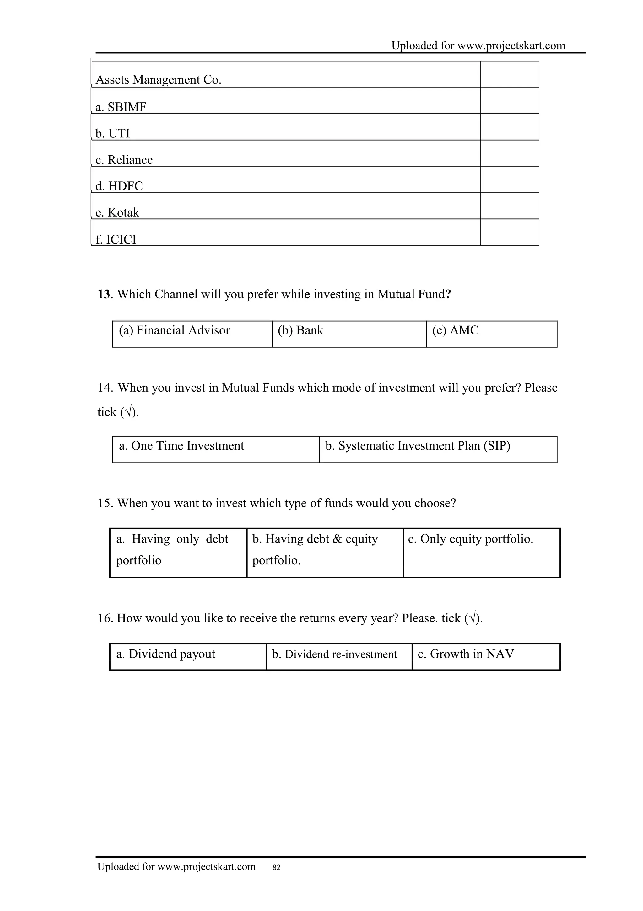 Uploaded for www.projectskart.com
Assets Management Co.
a. SBIMF
b. UTI
c. Reliance
d. HDFC
e. Kotak
f. ICICI
13. Which Channel will you prefer while investing in Mutual Fund?
(a) Financial Advisor (b) Bank (c) AMC
14. When you invest in Mutual Funds which mode of investment will you prefer? Please
tick (√).
a. One Time Investment b. Systematic Investment Plan (SIP)
15. When you want to invest which type of funds would you choose?
a. Having only debt b. Having debt & equity c. Only equity portfolio.
portfolio portfolio.
16. How would you like to receive the returns every year? Please. tick (√).
a. Dividend payout b. Dividend re-investment c. Growth in NAV
Uploaded for www.projectskart.com 82
 