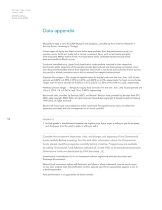 THE MUTUAL FUND
LANDSCAPE
DIMENSIONAL
FUND ADVISORS

Data appendix
Mutual fund data is from the CRSP Mutual Fund Database, provided by the Center for Research in
Security Prices, University of Chicago.
Certain types of equity and fixed income funds were excluded from the performance study. For
equities, sector funds and funds with a narrow investment focus, such as real estate and gold,
were excluded. Money market funds, municipal bond funds, and asset-backed security funds
were excluded from fixed income.
Funds are identified using Lipper fund classification codes and are matched to their respective
benchmarks at the beginning of the sample periods. Winner funds are those whose cumulative return
over the period exceeded that of their respective benchmark. Loser funds are funds that did not survive
the period or whose cumulative return did not exceed their respective benchmark.
Expense ratio ranges — The ranges of expense ratios for equity funds over the one-, five-, and 10-year
periods are 0.02% to 4.95%, 0.01% to 4.47%, and 0.02% to 4.43%, respectively. For fixed income funds,
ranges over the same periods are 0.02% to 2.61%, 0.03% to 2.56%, and 0.10% to 2.32%, respectively.
Portfolio turnover ranges — Ranges for equity fund turnover over the one-, five-, and 10-year periods are
1% to 1,135%, 1% to 5,062%, and 1% to 2,447%, respectively.
Benchmark data provided by Barclays, MSCI, and Russell. Barclays data provided by Barclays Bank PLC.
MSCI data copyright MSCI 2013, all rights reserved. Russell data copyright © Russell Investment Group
1995-2013, all rights reserved.
Benchmark indices are not available for direct investment. Their performance does not reflect the
expenses associated with the management of an actual portfolio.

12

ENDNOTE
1.  id-ask spread is the difference between the highest price that a buyer is willing to pay for an asset
B
and the lowest price for which a seller is willing to sell it.

Consider the investment objectives, risks, and charges and expenses of the Dimensional
funds carefully before investing. For this and other information about the Dimensional
funds, please read the prospectus carefully before investing. Prospectuses are available
by calling Dimensional Fund Advisors collect at (512) 306-7400 or at www.dimensional.com.
Dimensional funds are distributed by DFA Securities LLC.
Dimensional Fund Advisors LP is an investment advisor registered with the Securities and
Exchange Commission.
Mutual fund investment values will fluctuate, and shares, when redeemed, may be worth more
or less than original cost. Diversification neither assures a profit nor guarantees against a loss in
a declining market.
Past performance is no guarantee of future results.

 