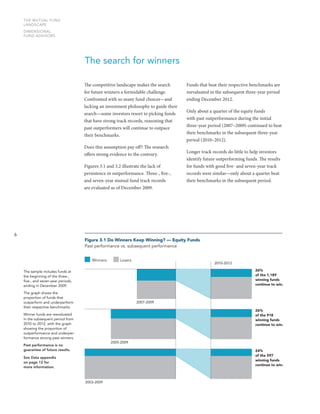 THE MUTUAL FUND
LANDSCAPE
DIMENSIONAL
FUND ADVISORS

The search for winners
The competitive landscape makes the search
for future winners a formidable challenge.
Confronted with so many fund choices—and
lacking an investment philosophy to guide their
search—some investors resort to picking funds
that have strong track records, reasoning that
past outperformers will continue to outpace
their benchmarks.
Does this assumption pay off? The research
offers strong evidence to the contrary.
Figures 3.1 and 3.2 illustrate the lack of
persistence in outperformance. Three-, five-,
and seven-year mutual fund track records
are evaluated as of December 2009.

6

Funds that beat their respective benchmarks are
reevaluated in the subsequent three-year period
ending December 2012.
Only about a quarter of the equity funds
with past outperformance during the initial
three-year period (2007–2009) continued to beat
their benchmarks in the subsequent three-year
period (2010–2012).
Longer track records do little to help investors
identify future outperforming funds. The results
for funds with good five- and seven-year track
records were similar—only about a quarter beat
their benchmarks in the subsequent period.

Figure 3.1 Do Winners Keep Winning? — Equity Funds
Past performance vs. subsequent performance
Winners

Losers

2010-2012
26%
of the 1,189
winning funds
continue to win.

The sample includes funds at
the beginning of the three-,
five-, and seven-year periods,
ending in December 2009.
The graph shows the
proportion of funds that
outperform and underperform
their respective benchmarks.

2007-2009
26%
of the 918
winning funds
continue to win.

Winner funds are reevaluated
in the subsequent period from
2010 to 2012, with the graph
showing the proportion of
outperformance and underperformance among past winners.
2005-2009

Past performance is no
guarantee of future results.

24%
of the 597
winning funds
continue to win.

See Data appendix
on page 12 for
more information.

2003-2009

 