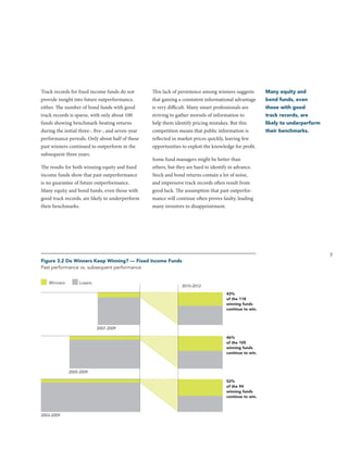 Track records for fixed income funds do not
provide insight into future outperformance,
either. The number of bond funds with good
track records is sparse, with only about 100
funds showing benchmark-beating returns
during the initial three-, five-, and seven-year
performance periods. Only about half of these
past winners continued to outperform in the
subsequent three years.
The results for both winning equity and fixed
income funds show that past outperformance
is no guarantee of future outperformance.
Many equity and bond funds, even those with
good track records, are likely to underperform
their benchmarks.

This lack of persistence among winners suggests
that gaining a consistent informational advantage
is very difficult. Many smart professionals are
striving to gather morsels of information to
help them identify pricing mistakes. But this
competition means that public information is
reflected in market prices quickly, leaving few
opportunities to exploit the knowledge for profit.

Losers

those with good
track records, are
likely to underperform
their benchmarks.

7

2010-2012
43%
of the 118
winning funds
continue to win.

2007-2009
46%
of the 105
winning funds
continue to win.

2005-2009
52%
of the 94
winning funds
continue to win.

2003-2009

bond funds, even

Some fund managers might be better than
others, but they are hard to identify in advance.
Stock and bond returns contain a lot of noise,
and impressive track records often result from
good luck. The assumption that past outperformance will continue often proves faulty, leading
many investors to disappointment.

Figure 3.2 Do Winners Keep Winning? — Fixed Income Funds
Past performance vs. subsequent performance
Winners

Many equity and

 