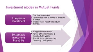 Investment Modes in Mutual Funds
• One time investment
• Usually large sum of money is invested
in one go.
• Investor faces risk of volatility in
markets.
Lump-sum
Investment
• Staggered Investment.
• Period of Commitment -6
months,1,3,5 years.
• Specific intervals- monthly
Quarterly , half-yearly.
Systematic
Investment
Plan(SIP)
 