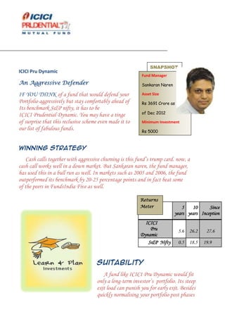 SNAPSHOT

ICICI Pru Dynamic

Fund Manager

An Aggressive Defender

Sankaran Naren

IF YOU THINK of a fund that would defend your
Portfolio aggressively but stay comfortably ahead of
Its benchmark S&P nifty, it has to be
ICICI Prudential Dynamic. You may have a tinge
of surprise that this reclusive scheme even made it to
our list of fabulous funds.

Asset Size
Rs 3691 Crore as
of Dec 2012
Minimum Investment
Rs 5000

Winning Strategy

Cash calls together with aggressive churning is this fund’s trump card. now, a
cash call works well in a down market. But Sankaran naren, the fund manager,
has used this in a bull run as well. In markets such as 2005 and 2006, the fund
outperformed its benchmark by 20-25 percentage points and in fact beat some
of the peers in FundsIndia Five as well.
Returns
Meter

ICICI
Pru
Dynamic
S&P Nifty

5
10
Since
years years Inception
5.6

26.2

0.5

18.5

Suitability
A fund like ICICI Pru Dynamic would fit
only a long-term investor’s portfolio. Its steep
exit load can punish you for early exit. Besides
quickly normalising your portfolio post phases

27.6
19.9

 