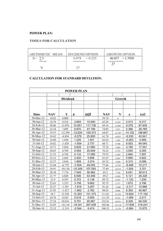POWER PLAN:
TOOLS FOR CALCULATION
ARITHMETIC MEAN DIVIDEND OPTION GROWTH OPTION
X= ∑Y
N
6.078 = 0.225
27
46.037 = 1.7050
27
CALCULATION FOR STANDARD DEVIATION:
POWER PLAN
Date
Dividend Growth
NAV Y z (z)2 NAV Y z (z)2
30-Dec-11 18.02 0.000 59.74 0
30-Jan-12 18.78 4.218 3.993 15.940 62.26 4.218 2.513 6.317
28-Feb-12 20.86 11.076 10.851 117.736 69.16 11.083 9.378 87.939
30-Mar-12 22.34 7.095 6.870 47.196 74.05 7.071 5.366 28.789
30-Apr-12 19.57 -12.399 -12.624 159.373 64.87 -12.397 -14.102 198.867
30-May-12 18.62 -4.854 -5.079 25.800 61.74 -4.825 -6.530 42.641
30-Jun-12 18.89 1.450 1.225 1.501 62.63 1.442 -0.263 0.069
31-Jul-12 18.62 -1.429 -1.654 2.737 68.71 9.708 8.003 64.045
31-Aug-12 19.71 5.854 5.629 31.685 72.76 5.894 4.189 17.551
30-Sep-12 20.65 4.769 4.544 20.649 76.22 4.755 3.050 9.305
31-Oct-12 21.55 4.358 4.133 17.085 79.55 4.369 2.664 7.097
30-Nov-12 22.12 2.645 2.420 5.856 81.67 2.665 0.960 0.922
31-Dec-12 22.57 2.034 1.809 3.274 83.32 2.020 0.315 0.099
30-Jan-13 21.04 -6.779 -7.004 49.055 77.66 -6.793 -8.498 72.217
28-Feb-13 18.91 -10.124 -10.349 107.093 77.49 -0.219 -1.924 3.701
30-Mar-13 20.38 7.774 7.549 56.982 83.5 7.756 6.051 36.613
30-Apr-13 21.77 6.820 6.595 43.499 89.2 6.826 5.121 26.228
30-May-13 21.9 0.597 0.372 0.138 89.72 0.583 -1.122 1.259
30-Jun-13 22.63 3.333 3.108 9.662 92.75 3.377 1.672 2.796
31-Jul-13 22.27 -1.591 -1.816 3.297 91.26 -1.606 -3.311 10.966
31-Aug-13 21.95 -1.437 -1.662 2.762 98.65 8.098 6.393 40.867
30-Sep-13 24.7 12.528 12.303 151.375 111.01 12.529 10.824 117.162
31-Oct-13 24.76 0.243 0.018 0.000 111.25 0.216 -1.489 2.217
30-Nov-13 27.24 10.016 9.791 95.867 122.41 10.031 8.326 69.330
31-Dec-13 22.85 -16.116 -16.341 267.028 102.66 -16.134 -17.839 318.241
30-Jan-14 22.32 -2.319 -2.544 6.474 100.32 -2.279 -3.984 15.875
64
 