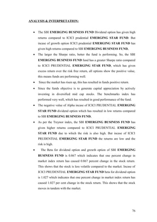 ANALYSIS & INTERPRETATION:
• The SBI EMERGING BUSINESS FUND Dividend option has given high
returns compared to ICICI prudential EMERGING STAR FUND. But
incase of growth option ICICI prudential EMERGING STAR FUND has
given high returns compared to SBI EMERGING BUSINESS FUND.
• The larger the Sharpe ratio, better the fund is performing. So, the SBI
EMERGING BUSINESS FUND fund has a greater Sharpe ratio compared
to ICICI PRUDENTIAL EMERGING STAR FUND, which has given
excess return over the risk free return, all options show the positive value,
this means funds are performing well.
• Since the market has risen up, this has resulted in funds positive return.
• Since the funds objective is to generate capital appreciation by actively
investing in diversified mid cap stocks. The benchmarks index has
performed very well, which has resulted in good performance of the fund.
• The negative value of Alpha incase of ICICI PRUDENTIAL EMERGING
STAR FUND dividend option which has resulted in low returns compared
to SBI EMERGING BUSINESS FUND.
• As per the Treynor index, the SBI EMERGING BUSINESS FUND has
given higher returns compared to ICICI PRUDENTIAL EMERGING
STAR FUND due to which the risk is also high. But incase of ICICI
PRUDENTIAL EMERGING STAR FUND the returns are low and the
risk is high.
• The Beta for dividend option and growth option of SBI EMERGING
BUSINESS FUND is 0.867 which indicates that one percent change in
market index return has caused 0.867 percent change in the stock return.
This shows that the stock is less volatile compared to the market. Incase of
ICICI PRUDENTIAL EMERGING STAR FUND beta for dividend option
is 1.027 which indicates that one percent change in market index return has
caused 1.027 per cent change in the stock return. This shows that the stock
moves in tandem with the market.
76
 