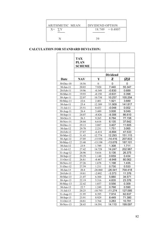 ARITHMETIC MEAN DIVIDEND OPTION
X= ∑Y
N
18.749 = 0.4807
39
CALCULATION FOR STANDARD DEVIATION:
Date
TAX
PLAN
SCHEME
Dividend
NAV Y Z (Z)2
30-Dec-10 18.56 0 0 0
30-Jan-11 20.03 7.920 7.440 55.347
28-Feb-11 19.96 -0.349 -0.830 0.689
30-Mar-11 19.93 -0.150 -0.631 0.398
30-Apr-11 22.07 10.738 10.257 105.204
30-May-11 22.6 2.401 1.921 3.689
30-Jun-11 25.4 12.389 11.909 141.817
31-Jul-11 25.51 0.433 -0.048 0.002
30-Aug-11 26.4 3.489 3.008 9.049
30-Sep-11 24.07 -8.826 -9.306 86.610
30-Oct-11 26.3 9.265 8.784 77.158
30-Nov-11 28.04 6.616 6.135 37.642
30-Dec-11 29.13 3.887 3.407 11.605
30-Jan-12 29.78 2.231 1.751 3.065
28-Feb-12 27.87 -6.414 -6.894 47.533
30-Mar-12 31.43 12.774 12.293 151.115
30-Apr-12 27.05 -13.936 -14.416 207.833
30-May-12 23.48 -13.198 -13.678 187.101
30-Jun-12 23.9 1.789 1.308 1.711
31-Jul-12 27.42 14.728 14.247 202.987
31-Aug-12 28.96 5.616 5.136 26.375
30-Sep-12 29.29 1.140 0.659 0.434
31-Oct-12 26.81 -8.467 -8.948 80.062
30-Nov-12 27.26 1.678 1.198 1.435
31-Dec-12 27.59 1.211 0.730 0.533
30-Jan-13 20.4 -26.060 -26.541 704.418
28-Feb-13 19.81 -2.892 -3.373 11.376
30-Mar-13 21.07 6.360 5.880 34.571
30-Apr-13 22.19 5.316 4.835 23.376
30-May-13 22.42 1.037 0.556 0.309
30-Jun-13 22.7 1.249 0.768 0.590
31-Jul-13 20.25 -10.793 -11.274 127.095
31-Aug-13 21.95 8.395 7.914 62.637
30-Sep-13 23.91 8.929 8.449 71.380
31-Oct-13 24.81 3.764 3.283 10.781
30-Nov-13 28.43 14.591 14.110 199.097
82
 