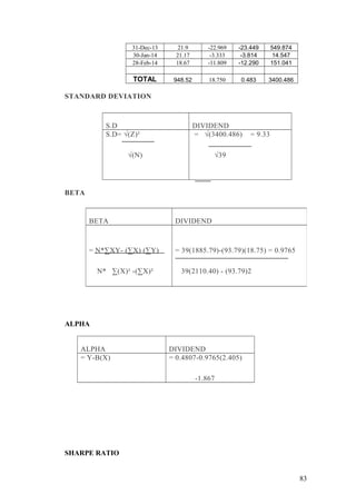 31-Dec-13 21.9 -22.969 -23.449 549.874
30-Jan-14 21.17 -3.333 -3.814 14.547
28-Feb-14 18.67 -11.809 -12.290 151.041
TOTAL 948.52 18.750 0.483 3400.486
STANDARD DEVIATION
S.D DIVIDEND
S.D= √(Z)²
√(N)
= √(3400.486) = 9.33
√39
BETA
ALPHA
ALPHA DIVIDEND
= Y-B(X) = 0.4807-0.9765(2.405)
-1.867
SHARPE RATIO
BETA DIVIDEND
= N*∑XY- (∑X) (∑Y)
N* ∑(X)² -(∑X)²
= 39(1885.79)-(93.79)(18.75) = 0.9765
39(2110.40) - (93.79)2
83
 