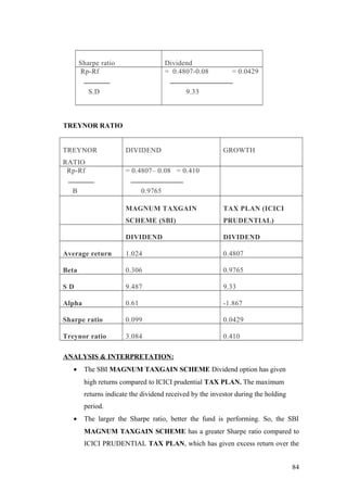 Sharpe ratio Dividend
Rp-Rf
S.D
= 0.4807-0.08 = 0.0429
9.33
TREYNOR RATIO
TREYNOR
RATIO
DIVIDEND GROWTH
Rp-Rf
B
= 0.4807– 0.08 = 0.410
0.9765
MAGNUM TAXGAIN
SCHEME (SBI)
TAX PLAN (ICICI
PRUDENTIAL)
DIVIDEND DIVIDEND
Average return 1.024 0.4807
Beta 0.306 0.9765
S D 9.487 9.33
Alpha 0.61 -1.867
Sharpe ratio 0.099 0.0429
Treynor ratio 3.084 0.410
ANALYSIS & INTERPRETATION:
• The SBI MAGNUM TAXGAIN SCHEME Dividend option has given
high returns compared to ICICI prudential TAX PLAN. The maximum
returns indicate the dividend received by the investor during the holding
period.
• The larger the Sharpe ratio, better the fund is performing. So, the SBI
MAGNUM TAXGAIN SCHEME has a greater Sharpe ratio compared to
ICICI PRUDENTIAL TAX PLAN, which has given excess return over the
84
 