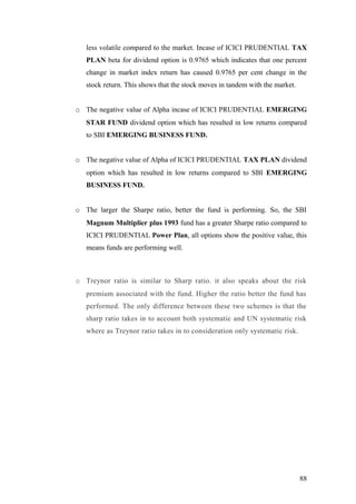 less volatile compared to the market. Incase of ICICI PRUDENTIAL TAX
PLAN beta for dividend option is 0.9765 which indicates that one percent
change in market index return has caused 0.9765 per cent change in the
stock return. This shows that the stock moves in tandem with the market.
o The negative value of Alpha incase of ICICI PRUDENTIAL EMERGING
STAR FUND dividend option which has resulted in low returns compared
to SBI EMERGING BUSINESS FUND.
o The negative value of Alpha of ICICI PRUDENTIAL TAX PLAN dividend
option which has resulted in low returns compared to SBI EMERGING
BUSINESS FUND.
o The larger the Sharpe ratio, better the fund is performing. So, the SBI
Magnum Multiplier plus 1993 fund has a greater Sharpe ratio compared to
ICICI PRUDENTIAL Power Plan, all options show the positive value, this
means funds are performing well.
o Treynor ratio is similar to Sharp ratio. it also speaks about the risk
premium associated with the fund. Higher the ratio better the fund has
performed. The only difference between these two schemes is that the
sharp ratio takes in to account both systematic and UN systematic risk
where as Treynor ratio takes in to consideration only systematic risk.
88
 