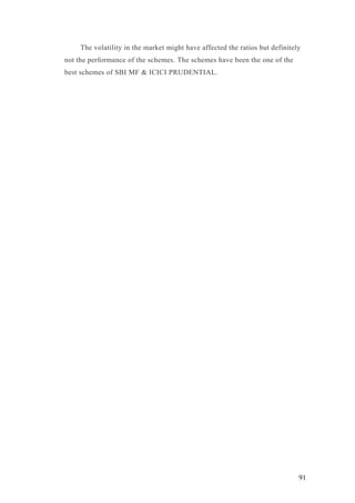 The volatility in the market might have affected the ratios but definitely
not the performance of the schemes. The schemes have been the one of the
best schemes of SBI MF & ICICI PRUDENTIAL.
91
 