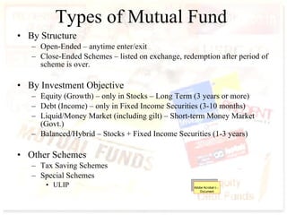 Types of Mutual Fund  By Structure Open-Ended – anytime enter/exit Close-Ended Schemes – listed on exchange, redemption after period of scheme is over. By Investment Objective Equity (Growth) – only in Stocks – Long Term (3 years or more) Debt (Income) – only in Fixed Income Securities (3-10 months) Liquid/Money Market (including gilt) – Short-term Money Market (Govt.) Balanced/Hybrid – Stocks + Fixed Income Securities (1-3 years) Other Schemes Tax Saving Schemes Special Schemes ULIP 