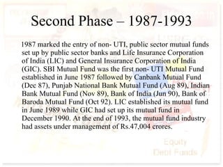 Second Phase – 1987-1993 1987 marked the entry of non- UTI, public sector mutual funds set up by public sector banks and Life Insurance Corporation of India (LIC) and General Insurance Corporation of India (GIC). SBI Mutual Fund was the first non- UTI Mutual Fund established in June 1987 followed by Canbank Mutual Fund (Dec 87), Punjab National Bank Mutual Fund (Aug 89), Indian Bank Mutual Fund (Nov 89), Bank of India (Jun 90), Bank of Baroda Mutual Fund (Oct 92). LIC established its mutual fund in June 1989 while GIC had set up its mutual fund in December 1990. At the end of 1993, the mutual fund industry had assets under management of Rs.47,004 crores. 