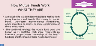 How Mutual Funds Work
WHAT THEY ARE
• A mutual fund is a company that pools money from
many investors and invests the money in stocks,
bonds, short-term money-market instruments,
other securities or assets, or some combination of
these investments.
• The combined holdings the mutual fund owns are
known as its portfolio. Each share represents an
investor’s proportionate ownership of the fund’s
holdings and the income those holdings generate
13

 