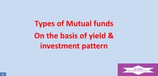 Types of Mutual funds
On the basis of yield &
investment pattern

20

 