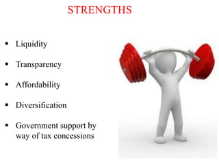 STRENGTHS
 Liquidity
 Transparency
 Affordability
 Diversification
 Government support by
way of tax concessions

 
