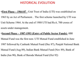HISTORICAL EVOLUTION
•First Phase – 1964-87 -Unit Trust of India (UTI) was established on
1963 by an Act of Parliament. . The first scheme launched by UTI was

Unit Scheme 1964. At the end of 1988 UTI had Rs.6, 700 crores of
assets under management.
•Second Phase – 1987-1993 (Entry of Public Sector Funds) -SBI
Mutual Fund was the first non- UTI Mutual Fund established in June
1987 followed by Canbank Mutual Fund (Dec 87), Punjab National Bank

Mutual Fund (Aug 89), Indian Bank Mutual Fund (Nov 89), Bank of
India (Jun 90), Bank of Baroda Mutual Fund (Oct 92)

 