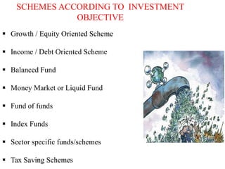 SCHEMES ACCORDING TO INVESTMENT
OBJECTIVE
 Growth / Equity Oriented Scheme
 Income / Debt Oriented Scheme
 Balanced Fund
 Money Market or Liquid Fund
 Fund of funds
 Index Funds
 Sector specific funds/schemes
 Tax Saving Schemes

 