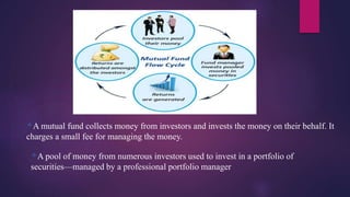 A mutual fund collects money from investors and invests the money on their behalf. It
charges a small fee for managing th...