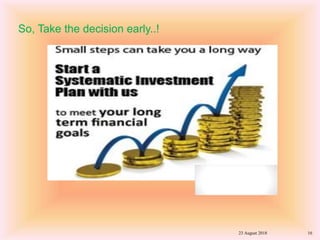 So, Take the decision early..!
23 August 2018 16
 