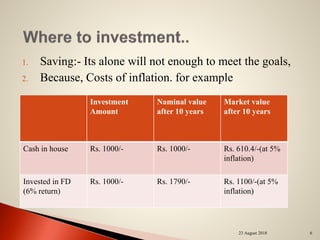 1. Saving:- Its alone will not enough to meet the goals,
2. Because, Costs of inflation. for example
Investment
Amount
Naminal value
after 10 years
Market value
after 10 years
Cash in house Rs. 1000/- Rs. 1000/- Rs. 610.4/-(at 5%
inflation)
Invested in FD
(6% return)
Rs. 1000/- Rs. 1790/- Rs. 1100/-(at 5%
inflation)
23 August 2018 6
 