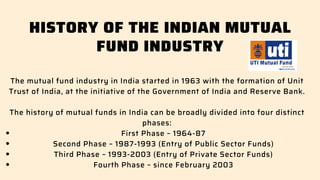 HISTORY OF THE INDIAN MUTUAL
FUND INDUSTRY
First Phase – 1964-87
Second Phase – 1987-1993 (Entry of Public Sector Funds)
Third Phase – 1993-2003 (Entry of Private Sector Funds)
Fourth Phase – since February 2003
The mutual fund industry in India started in 1963 with the formation of Unit
Trust of India, at the initiative of the Government of India and Reserve Bank.
The history of mutual funds in India can be broadly divided into four distinct
phases:
 