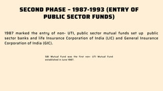SECOND PHASE – 1987-1993 (ENTRY OF
PUBLIC SECTOR FUNDS)
1987 marked the entry of non- UTI, public sector mutual funds set up public
sector banks and life Insurance Corporation of India (LIC) and General Insurance
Corporation of India (GIC).
SBI Mutual Fund was the first non- UTI Mutual Fund
established in June 1987.
 