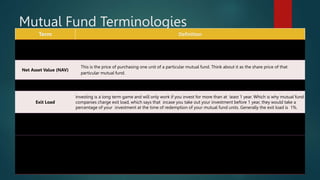 January 30, 2023 14
Mutual Fund Terminologies
Term Definition
Asset Under Management
(AUM)
Imagine you are investing some money into a mutual fund, there would be more people like you investing money
into that particular fund. So AUM is nothing but the sum of total money invested by investors in that particular fund!
Net Asset Value (NAV)
This is the price of purchasing one unit of a particular mutual fund. Think about it as the share price of that
particular mutual fund.
Total Expense Ratio (TER) A mutual fund needs funds to run, so the TER is an annual recurring fee which they charge to an investor.
Exit Load
Investing is a long term game and will only work if you invest for more than at least 1 year. Which is why mutual fund
companies charge exit load, which says that incase you take out your investment before 1 year, they would take a
percentage of your investment at the time of redemption of your mutual fund units. Generally the exit load is 1%.
Direct vs Regular
Whenever you buy a mutual fund unit from an investment advisor, there is a higher expense ratio as the mutual fund
company has to pay the advisor too. However, if you invest into a mutual fund using platforms like Zerodha Coin,
PayTM money or the mutual fund’s site themselves, they charge a lower expense ratio. Hence, it is suggested you to
always go direct unless of course you need an investment advice!
Growth vs Dividend
The mutual fund gives an investor 2 options:
Dividend: Giving the investor a payout (AKA Dividend) over a specified period of time like every month, quarter etc;
or
Growth: Re-investing the dividend payout into the fund.
It is always beneficial to invest into a growth mutual fund because of the compounding effect in the future. But if
you want a regular income, then you can also chose the dividend option.
 