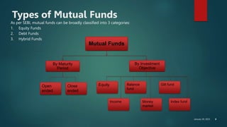 January 30, 2023 6
As per SEBI, mutual funds can be broadly classified into 3 categories:
1. Equity Funds
2. Debt Funds
3. Hybrid Funds
Types of Mutual Funds
Mutual Funds
By Maturity
Period
By Investment
Objective
Equity
Income
Balance
fund
Money
market
Gilt fund
Index fund
Close
ended
Open
ended
 