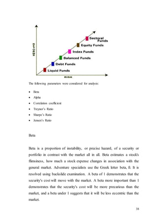 38
The following parameters were considered for analysis:
 Beta
 Alpha
 Correlation coefficient
 Treynor’s Ratio
 Sharpe’s Ratio
 Jensen’s Ratio
Beta
Beta is a proportion of instability, or precise hazard, of a security or
portfolio in contrast with the market all in all. Beta estimates a stock's
flimsiness, how much a stock expense changes in association with the
general market. Adventure specialists use the Greek letter beta, ß. It is
resolved using backslide examination. A beta of 1 demonstrates that the
security's cost will move with the market. A beta more important than 1
demonstrates that the security's cost will be more precarious than the
market, and a beta under 1 suggests that it will be less eccentric than the
market.
 
