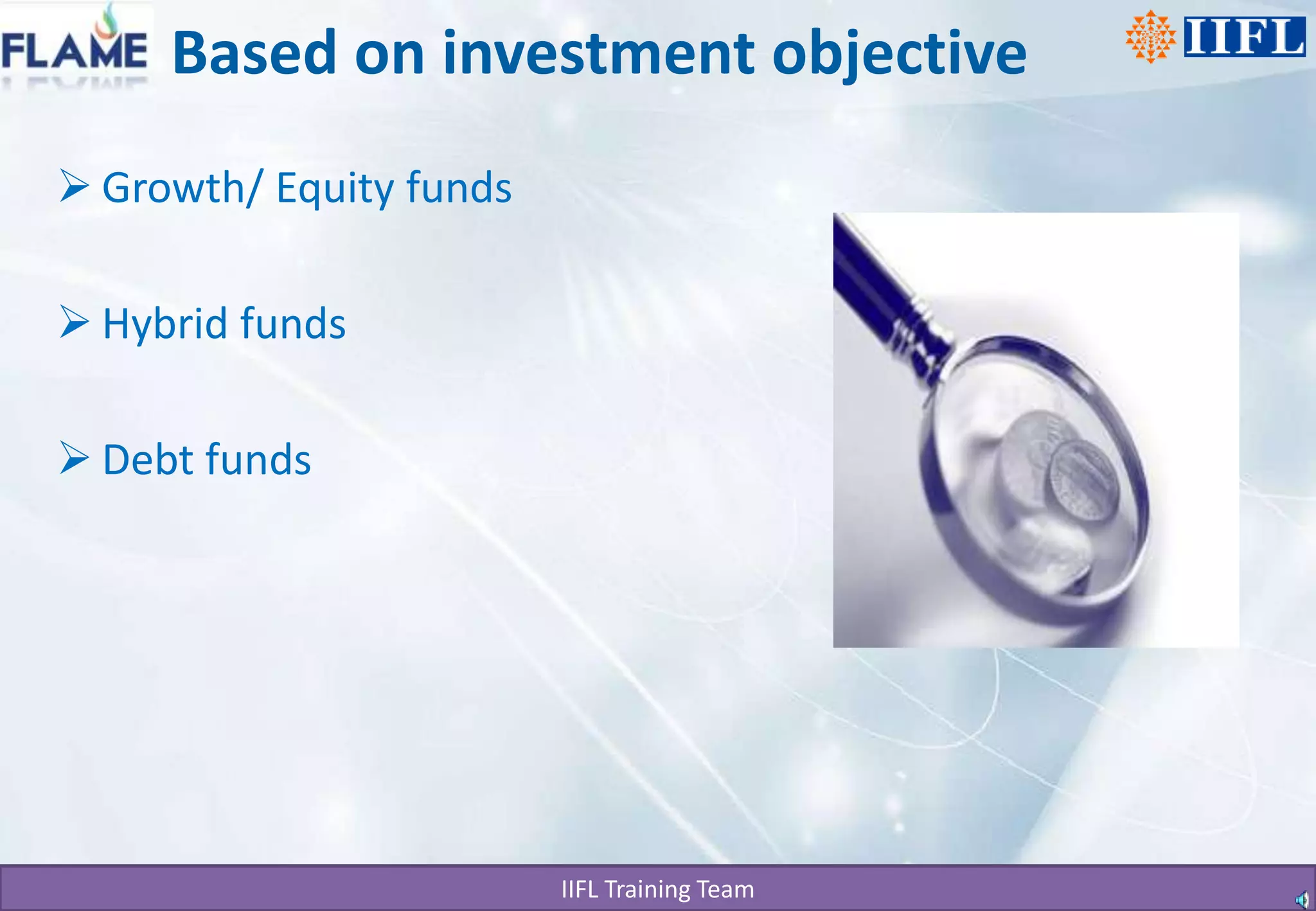 Based on investment objectiveGrowth/ Equity fundsHybrid fundsDebt funds