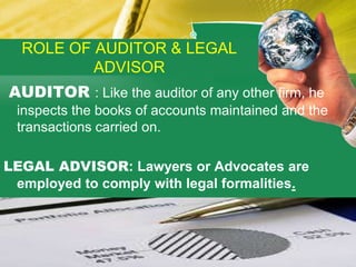 ROLE CUSTODIAN         The most important asset of any  MF is its portfolio.  Hence, it becomes very important to keep safe the securities. This responsibility is on Custodian. When the securities are held in the demat form, they ensure that the securities bought are transferred to the Demat A/c.       Custodians also do what is necessary regarding any corporate  action like bonus issues, rights offer, offer for sale buy-back and such other things on the advice of AMC.  