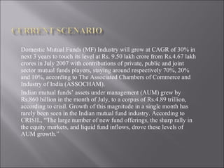 Domestic Mutual Funds (MF) Industry will grow at CAGR of 30% in next 3 years to touch its level at Rs. 9.50 lakh crore from Rs.4.67 lakh crores in July 2007 with contributions of private, public and joint sector mutual funds players, staying around respectively 70%, 20% and 10%, according to The Associated Chambers of Commerce and Industry of India (ASSOCHAM).  Indian mutual funds’ assets under management (AUM) grew by Rs.860 billion in the month of July, to a corpus of Rs.4.89 trillion, according to crisil. Growth of this magnitude in a single month has rarely been seen in the Indian mutual fund industry. According to CRISIL, “The large number of new fund offerings, the sharp rally in the equity markets, and liquid fund inflows, drove these levels of AUM growth.”  