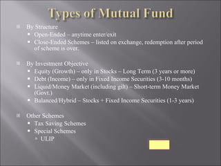 By Structure Open-Ended – anytime enter/exit Close-Ended Schemes – listed on exchange, redemption after period of scheme is over. By Investment Objective Equity (Growth) – only in Stocks – Long Term (3 years or more) Debt (Income) – only in Fixed Income Securities (3-10 months) Liquid/Money Market (including gilt) – Short-term Money Market (Govt.) Balanced/Hybrid – Stocks + Fixed Income Securities (1-3 years) Other Schemes Tax Saving Schemes Special Schemes ULIP 