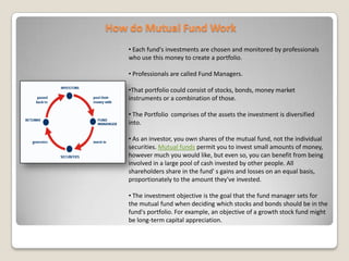 Mutual Funds, Mutual Fund Basics, Types of Mutual Funds,  Mutual Fund Investments