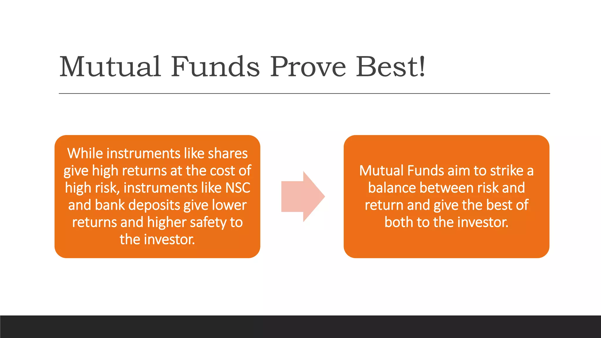 Mutual funds basics ppt | PPTX