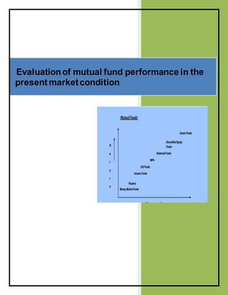 Evaluationof mutual fund performance in the
present marketcondition
 