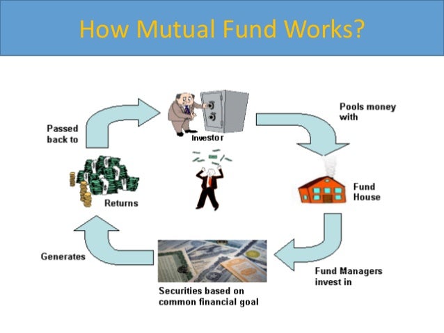 mutual funds handbook mutual fund how it works