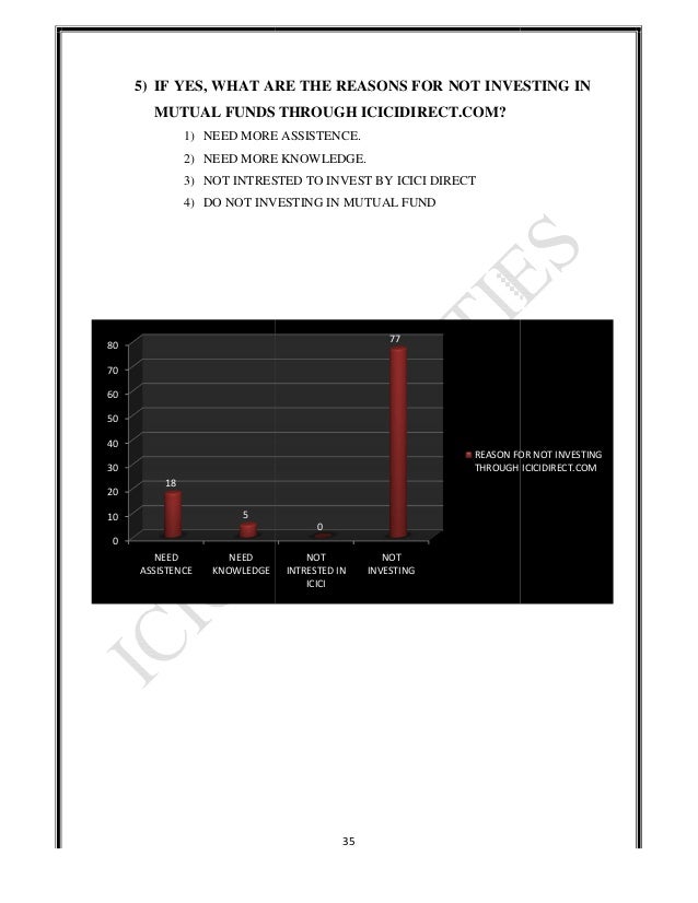 perception of investors towards mutual funds Investors’ perception towards mutual funds by using 200 convenience samples in madurai district, tamil nadu the the study found in madurai district is that mostly the lower net worth individuals have positive approach towards investing. perception of investors towards mutual funds Investors’ perception towards mutual funds by using 200 convenience samples in madurai district, tamil nadu the the study found in madurai district is that mostly the lower net worth individuals have positive approach towards investing.