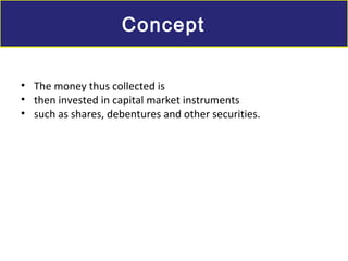 • The money thus collected is
• then invested in capital market instruments
• such as shares, debentures and other securities.
ConceptConcept
 