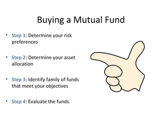Buying a Mutual Fund
• Step 1: Determine your risk
preferences
• Step 2: Determine your asset
allocation
• Step 3: Identify family of funds
that meet your objectives
• Step 4: Evaluate the funds.
 