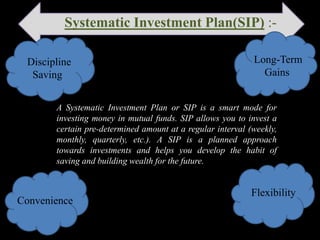 Sip Explained Presentation On Mutual Funds | PPTX