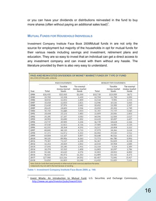   16
or you can have your dividends or distributions reinvested in the fund to buy
more shares (often without paying an additional sales load)1
.
MUTUAL FUNDS FOR HOUSEHOLD INDIVIDUALS
Investment Company Institute Face Book 2009Mutual funds in are not only the
source for employment but majority of the households in opt for mutual funds for
their various needs including savings and investment, retirement plans and
education. They are so easy to invest that an individual can get a direct access to
any investment company and can invest with them without any hassle. The
literature provided by them is also very easy to understand.
Table 1: Investment Company Institute Face Book 2009, p. 149.
                                                            
1
  Invest  Wisely:  An  Introduction  to  Mutual  Fund,  U.S.  Securities  and  Exchange  Commission, 
http://www.sec.gov/investor/pubs/inwsmf.htm. 
 