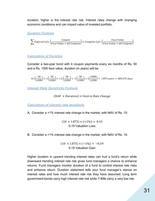   31
duration, higher is the interest rate risk. Interest rates change with changing
economic conditions and can impact value of invested portfolio.
Duration Formula
Calculation of Duration
Consider a two-year bond with 4 coupon payments every six months of Rs. 50
and a Rs. 1000 face value, duration (in years) will be:
0.5
50
1200
1
50
1200
1.5
50
1200
2
50
1200
2
1000
1200
1.875 684.375
Interest Rate Sensitivity Formula
Calculation of interest rate sensitivity
A. Consider a +1% interest rate change in the market, with NAV of Rs. 10:
10 1.875 1% 0.19
0.19 Valuation Loss
B. Consider a +1% interest rate change in the market, with NAV of Rs. 10:
10 1.875 1% 0.19
0.19 Valuation Gain
Higher duration in upward trending interest rates can hurt a fund’s return while
downward trending interest rate risk gives fund managers a chance to enhance
returns. Fund managers monitor duration of a fund to control interest rate risks
and enhance return. Duration statement tells your fund manager’s stance on
interest rates and how much interest rate risk they have assumed. Long term
government bonds carry high interest rate risk while T‐Bills carry a very low risk.
 