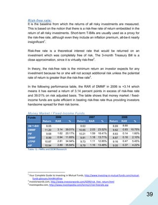   39
Risk-free rate:
It is the baseline from which the returns of all risky investments are measured.
This is based on the notion that there is a risk-free rate of return embedded in the
return of all risky investments. Short-term T-Bills are usually used as a proxy for
the risk-free rate, although even they include an inflation premium, all-be-it nearly
insignificant1
.
Risk-free rate is a theoretical interest rate that would be returned on an
investment which was completely free of risk. The 3-month Treasury Bill is a
close approximation, since it is virtually risk-free2
.
In theory, the risk-free rate is the minimum return an investor expects for any
investment because he or she will not accept additional risk unless the potential
rate of return is greater than the risk-free rate3
.
In the following performance table, the RAR of DMMF in 2006 is +3.14 which
means it has earned a return of 3.14 percent points in excess of risk-free rate
and 39.01% on risk adjusted basis. The table shows that money market / fixed-
income funds are quite efficient in beating risk-free rate thus providing investors
handsome spread for their risk borne.
Money Market / Fixed-Income Funds
Funds 2006 2007 2008
Return RAR % Return RAR % Return RAR %
3M T-Bill 8.05 8.63 8.69 8.69
DMMF 11.20 3.14 39.01% 10.65 2.03 23.52% 9.62 0.93 10.75%
PIF 9.68 1.62 20.17% 10.21 1.59 18.41% 8.83 0.14 1.60%
UMMF 8.99 0.94 11.65% 9.81 1.18 13.71% 8.87 0.18 2.10%
UTPIF 10.87 2.81 34.94% 9.73 1.11 12.85% 9.16 0.47 5.45%
AIF 10.94 2.89 35.84% 9.79 1.16 13.48% 9.05 0.37 4.22%
Table 12: FMRs and DCM Research
                                                            
1
 Your Complete Guide to Investing in Mutual Funds, http://www.investing‐in‐mutual‐funds.com/mutual‐
funds‐glossary.html#riskfree  
2
 Investorwords.com, http://www.investorwords.com/4299/risk_free_return.html  
3
 Investopedia.com, http://www.investopedia.com/terms/r/risk‐freerate.asp  
 