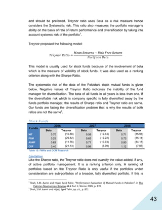   43
and should be preferred. Treynor ratio uses Beta as a risk measure hence
considers the Systematic risk. This ratio also measures the portfolio manager’s
ability on the basis of rate of return performance and diversification by taking into
account systemic risk of the portfolio1
.
Treynor proposed the following model:
This model is usually used for stock funds because of the involvement of beta
which is the measure of volatility of stock funds. It was also used as a ranking
criterion along with the Sharpe Ratio.
The systematic risk of the data of the Pakistani stock mutual funds is given
below. Negative values of Treynor Ratio indicates the inability of the fund
manager for diversification. The beta of all funds in all years is less than one. If
the diversifiable risk which is company specific is fully diversified away by the
funds portfolio manager, the results of Sharpe ratio and Treynor ratio are same.
Our funds are facing the diversification problem that is why the results of both
ratios are not the same2
.
Stock Funds
Funds
2006 2007 2008
Beta Treynor Beta Treynor Beta Treynor
NIT 0.70 (10.88) 0.56 (12.43) 0.71 (15.96)
PSM 0.25 (29.82) 0.65 (12.22) 0.73 (15.14)
ASMF 0.63 (11.76) 0.71 (10.73) 0.80 (14.15)
CDF 0.40 (21.13) 0.96 (5.99) 1.12 (7.06)
Table 15: FMRs and DCM Research
Limitation
Like the Sharpe ratio, the Treynor ratio does not quantify the value added, if any,
of active portfolio management. It is a ranking criterion only. A ranking of
portfolios based on the Treynor Ratio is only useful if the portfolios under
consideration are sub-portfolios of a broader, fully diversified portfolio. If this is
                                                            
1
 Shah, S.M. Aamir and Hijazi, Syed Tahir, “Performance Evaluation of Mutual Funds in Pakistan”, in The 
Pakistan Development Review 44:4 Part II, Winter 2005, p. 870. 
2
 Shah, S.M. Aamir and Hijazi, Syed Tahir, op. cit., p. 871. 
 