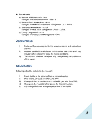   8
B. Stock Funds
a) National Investment Trust – NIT
Managed by National Investment Trust – NIT
b) Pakistan Stock Market Fund – PSM
Managed by Arif Habib Investments Management Ltd. – AHIML
c) Atlas Stock Market Fund – ASMF
Managed by Atlas Asset Management Limited – AAML
d) Crosby Dragon Fund – CDF
Managed by Crosby Asset Management - CAM
ASSUMPTIONS
i) Facts and figures presented in the research reports and publications
are true.
ii) Analysis provided is solely based on the analyst view point which may
include his/her subjectivity about the market conditions.
iii) The data and investors’ perception may change during the preparation
of this report.
DELIMITATION
Following will not be included in the research:
i) Funds that have the mixture of two or more categories.
ii) Data before July 2005 and after June 2008.
iii) Changes in the circumstances and methodologies after June 2008.
iv) Changes in the regulations that govern the financial markets.
v) Any changes occurred during the preparation of the report.
 