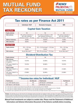 MUTUAL FUND
TAX RECKONER
                          Tax rates as per Finance Act 2011
                                             Individual /HUF                                Domestic Company                                                 NRI


                                                               Capital Gain Taxation
   Long Term
   Equity schemes                                        Nil                                               Nil                                                Nil
   Debt schemes                        10% without indexation or                        10% without indexation or 20%                        10% without indexation or
                                          20% with indexation                            with indexation whichever is                           20% with indexation
                                      whichever is lower + 3% Cess                    lower + 5% surcharge + 3% Cess                        whichever is lower + 3% Cess
   Without indexation                                 10.30%                                           10.815%                                             10.30%
   With indexation                                    20.60%                                            21.63%                                             20.60%

   Short Term
   Equity schemes                               15% + 3% Cess                         15% + 5% Surcharge* + 3% Cess                                  15% + 3% Cess
                                                      15.45%                                            16.22%                                             15.45%
   Debt schemes                               As per Slab rates**                     30%+5% surcharge * + 3% Cess                                 As per Slab rates**


                                                         Dividend Distribution Tax
   Equity schemes                                        Nil                                               Nil                                                Nil
   Debt schemes
   DDT rates (1.04.2011 to                           13.519%                                           21.630%                                            13.519%
   31.05.2011)
   DDT rates (1.06.2011 to                           13.519%                                           32.445%                                            13.519%
   31.03.2012)
   Money market
   DDT rates (1.04.2011 to                           27.038%                                           27.038%                                            27.038%
   31.05.2011)
   DDT rates (1.06.2011 to                           27.038%                                           32.445%                                            27.038%
   31.03.2012)
* Surcharge at the rate of 5% is applicable for domestic companies having net income exceeding INR 1 crore.


                                    **Income-tax rates for Individual/ HUF
   Total Income                                                    Tax Rates (d)              Total Income                                                    Tax Rates (d)
   Up to INR 180,000 (a)(b)(c)                                            Nil                 INR 500,001 to INR 800,000                                            20%
   INR 180,001 to INR 500,000                                            10%                  INR 800,001 and above                                                 30%
(a)   In the case of a resident woman below the age of 60 years, the basic exemption limit is ` 190,000.
(b)   In the case of a resident individual of the age of 60 years or more but less than 80 years, the basic exemption limit is ` 250,000.
(c)   In the case of a resident individual of the age of 80 years or more, the basic exemption limit is ` 5,00,000.
(d)   Education cess is applicable at the rate of 2% on income-tax and secondary and higher education cess at the rate of 1% on income-tax.
                                                                                                                                          Source: Budget document.
Disclaimer: The information set out in this document is for information purpose only & does not constitute any legal or tax advice. The investors are advised to consult their tax
consultant to know the consequences of tax, if any. Income Tax benefits to the mutual fund & to the unitholder is in accordance with the prevailing tax laws as certified by the mutual
funds tax consultant. The investor shall be solely responsible for any action taken based on this document. ICICI Prudential Mutual Fund (IPMF) shall not be liable in any manner for the
consequences of such action taken by the investor. The information contained herein is not intended as an offer or solicitation for the purchase and sale of any of the schemes of IPMF.


Mutual Fund investments are subject to market risks. Please read the Statement of Additional
 Information and Scheme Information Document of the Scheme carefully before investing.
 