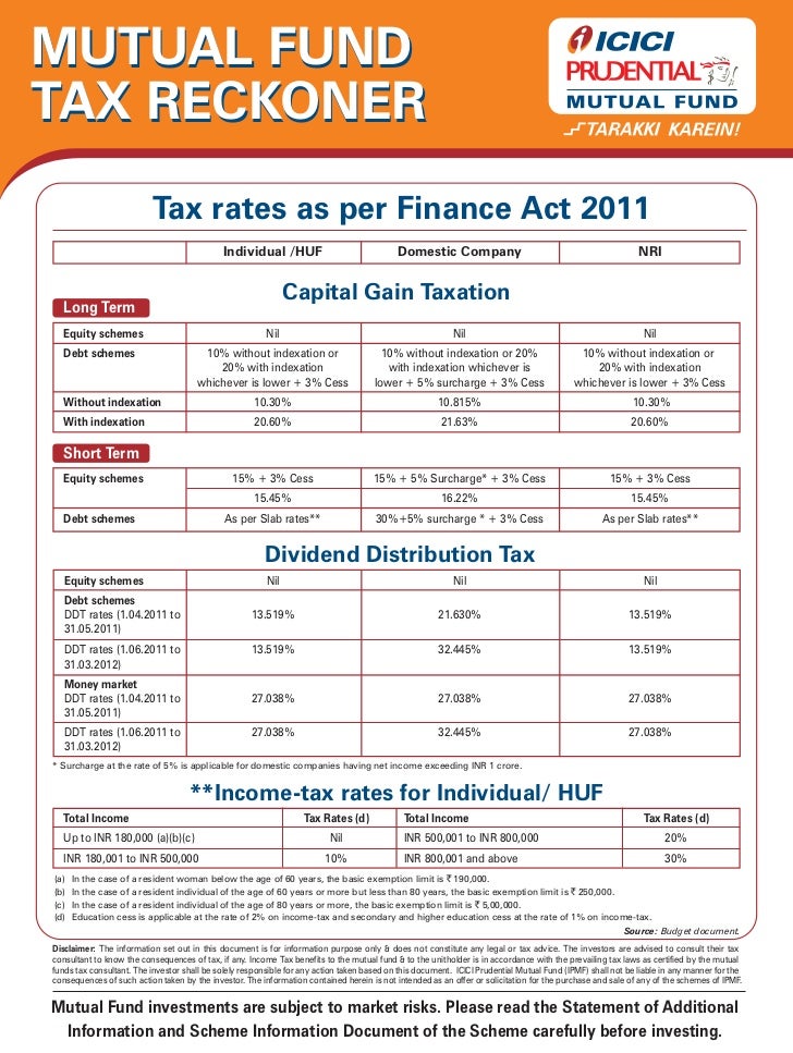 mutual-fund-tax-reckoner-2011-2012