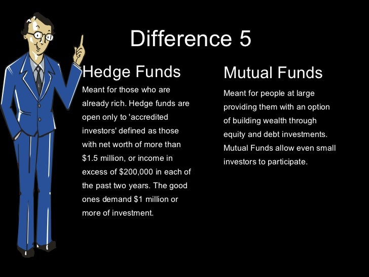 Mutual fund vs. hedge fund