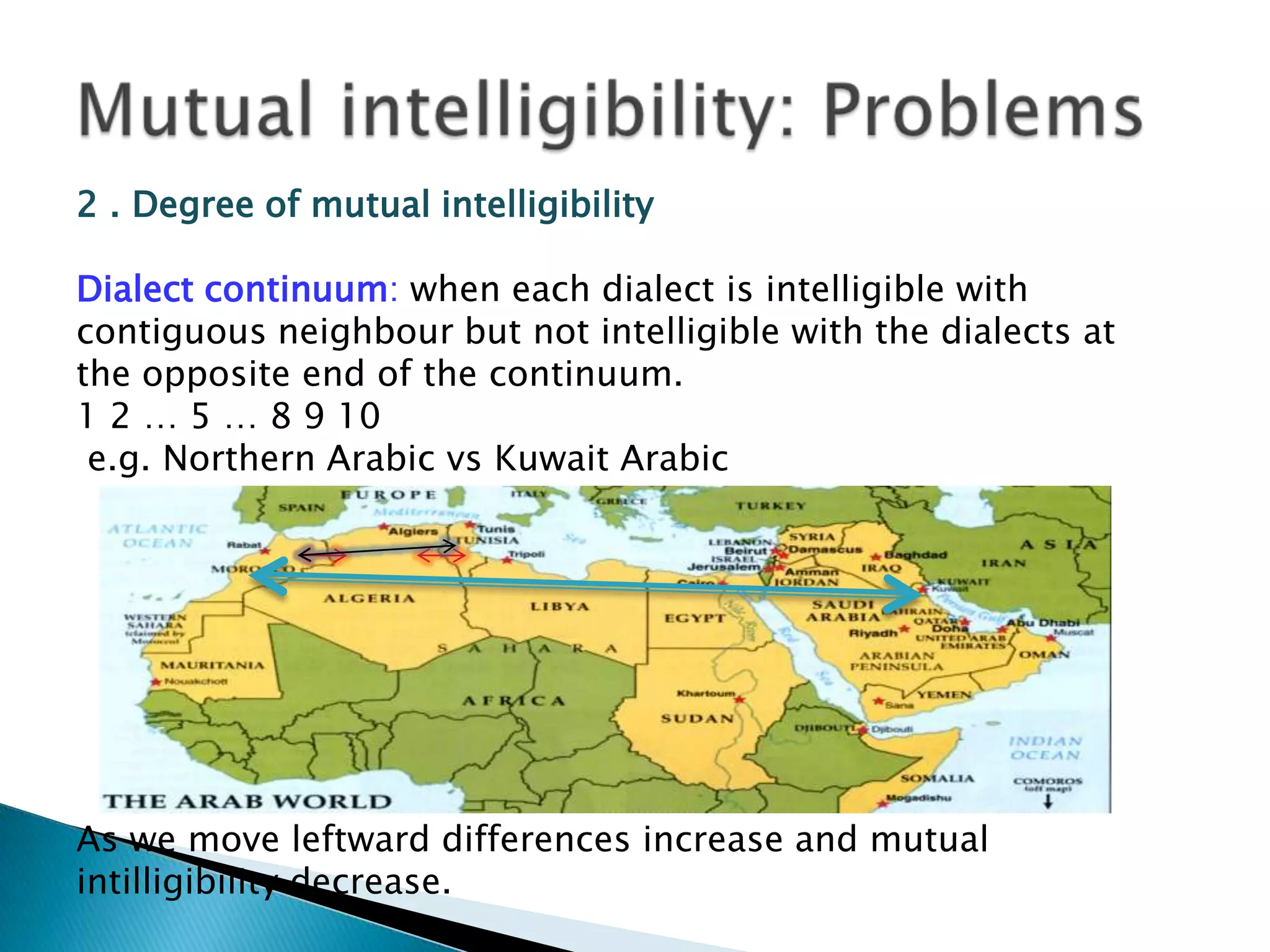 2 . Degree of mutual intelligibility

Dialect continuum: when each dialect is intelligible with
contiguous neighbour but not intelligible with the dialects at
the opposite end of the continuum.
1 2 … 5 … 8 9 10
 e.g. Northern Arabic vs Kuwait Arabic




As we move leftward differences increase and mutual
intilligibility decrease.
 